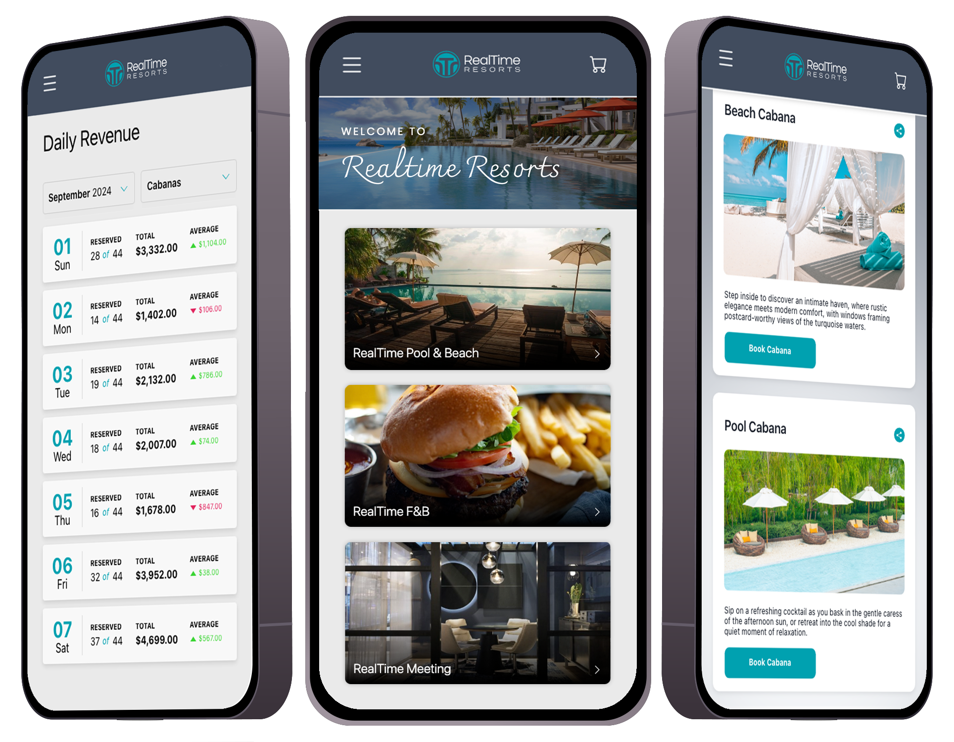 Spotlight Interview: Shawn Tarter, Founder and CEO of RealTime Reservation