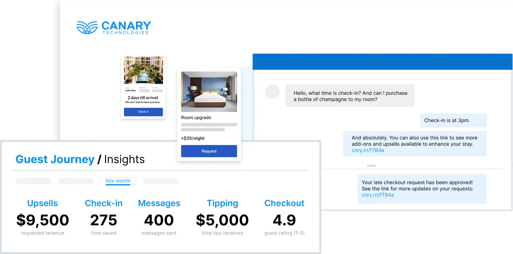 Canary Technologies Raises $80 Million to Expand Its Global Presence and Enhance AI-Powered Hotel Solutions
