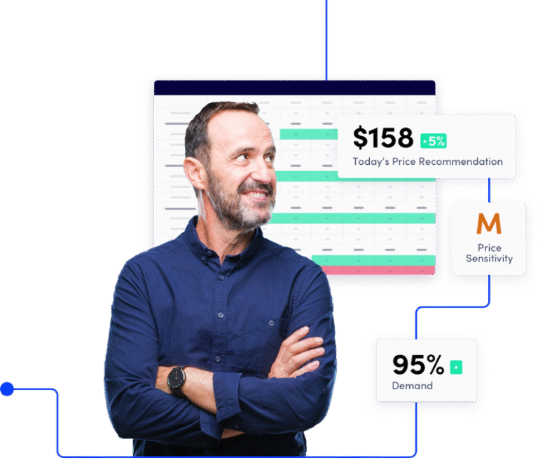 Spotlight Interview: Dax Cross, CoFounder and CEO at Revenue Analytics
