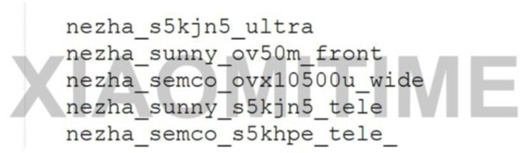 Xiaomi 17 Ultra отримає революційний набір камер та оптику Leica