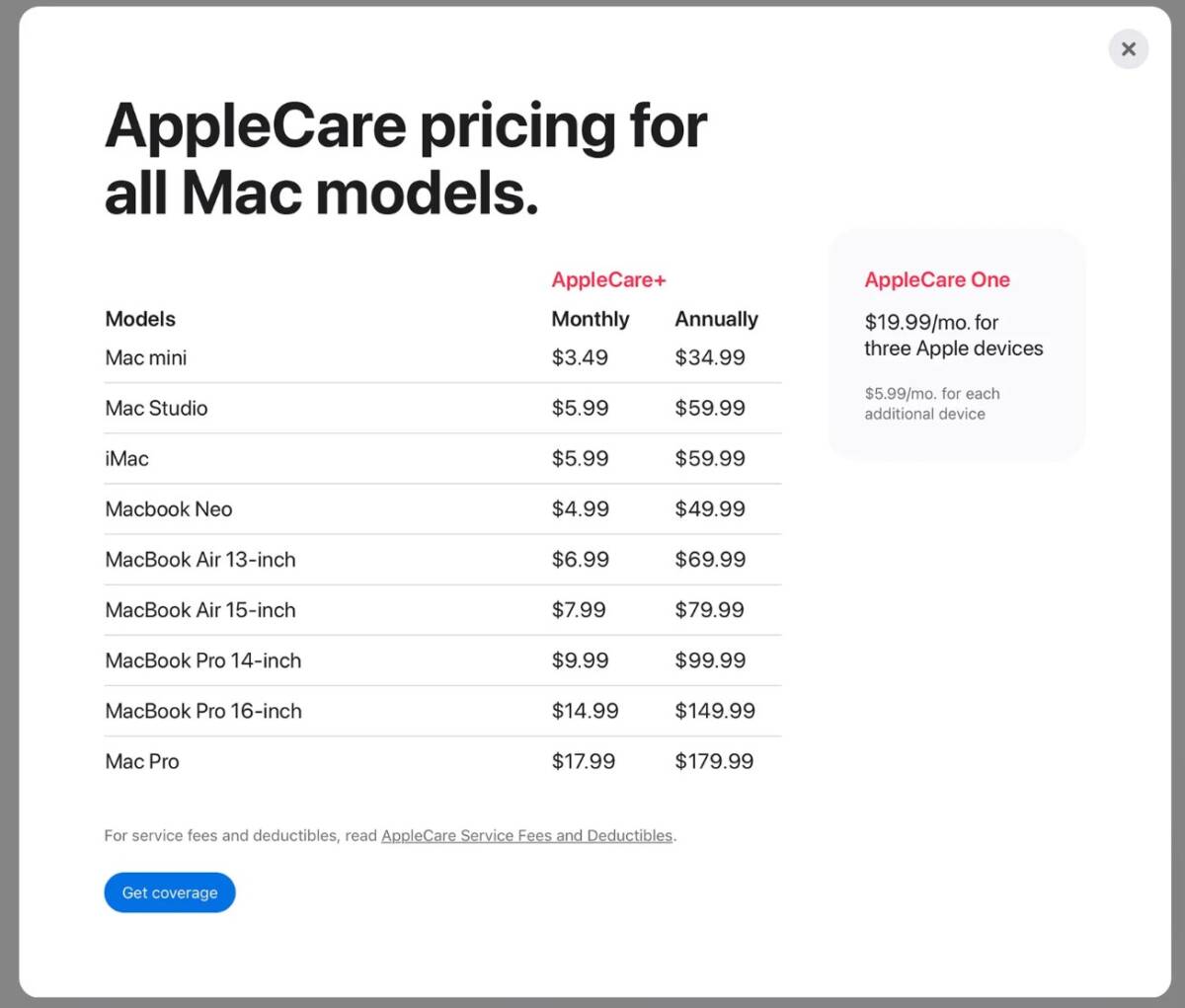 Apple розкрила вартість ремонту MacBook Neo з AppleCare і без