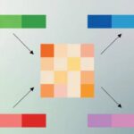 Як новий алгоритм Google допомагає ШІ використовувати RAM ефективніше