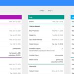 Браузер Google Chrome прискорює випуск нових версій для настільних і мобільних платформ