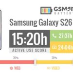 Samsung Galaxy S26 показав автономність, що не поступається iPhone 17 Pro