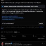 Apple поверне зарядний блок до комплекту iPhone