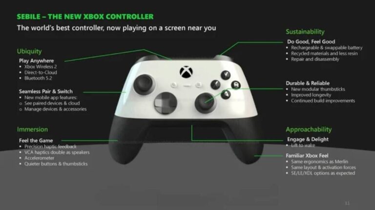 Xbox готує контролер із Wi-Fi: кінець затримкам у хмарному геймінгу