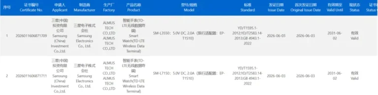 Нові витоки розкрили Galaxy Watch 9, Watch Ultra 2 та інші пристрої Samsung Samsung