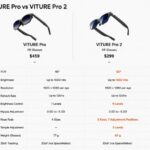 Viture представила найлегші смартокуляри у своїй історії
