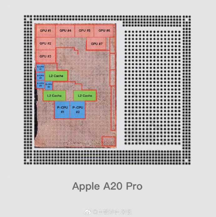 Apple A20 Pro отримає рекордну кількість графічних ядер