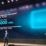 Samsung Display створила OLED-екран із яскравістю 10 000 ніт